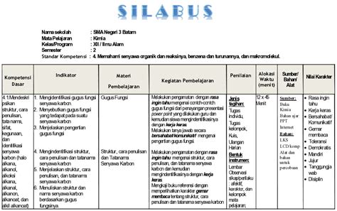 analisis silabus  Download